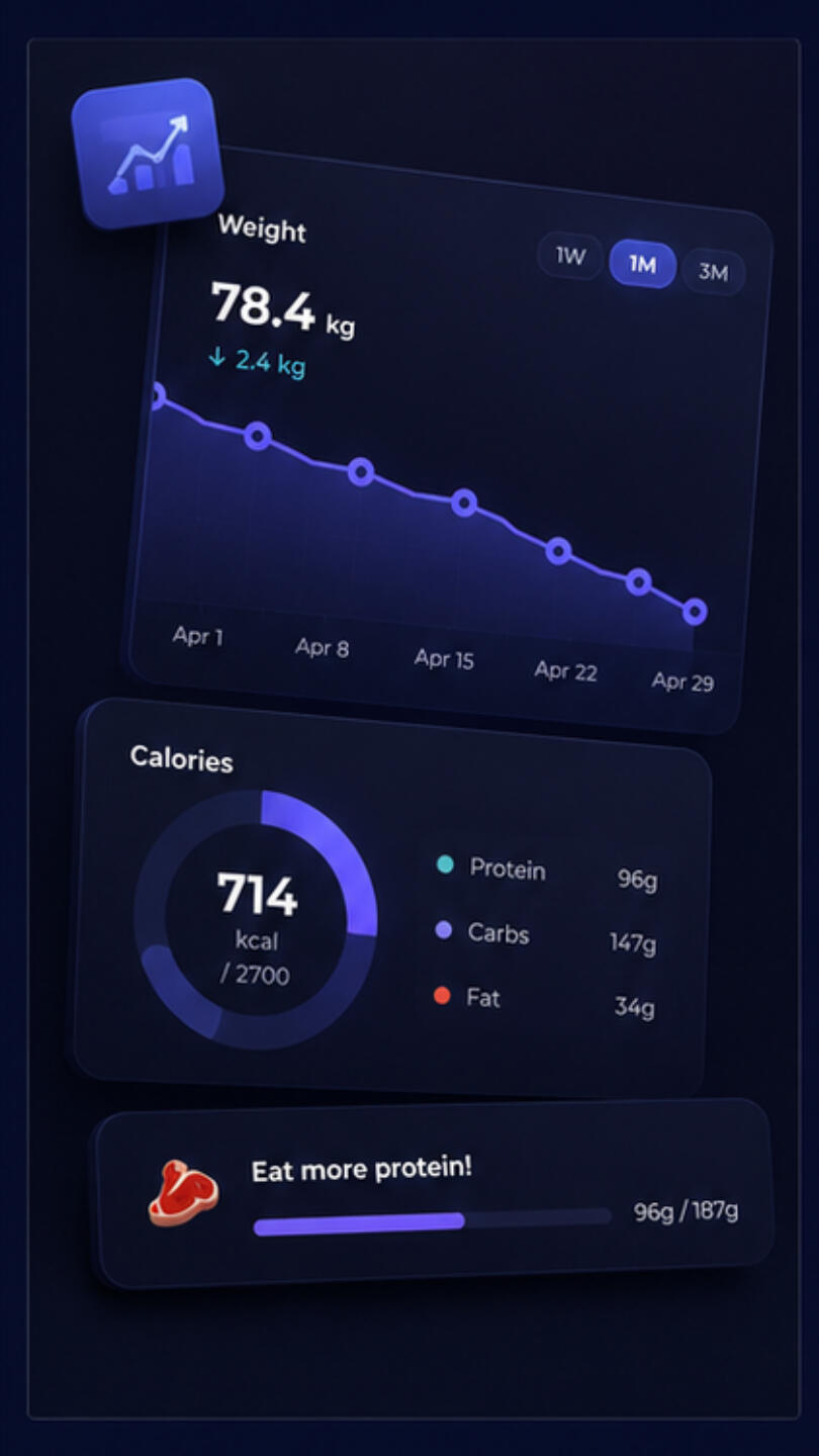 weight and calories and protein tracking