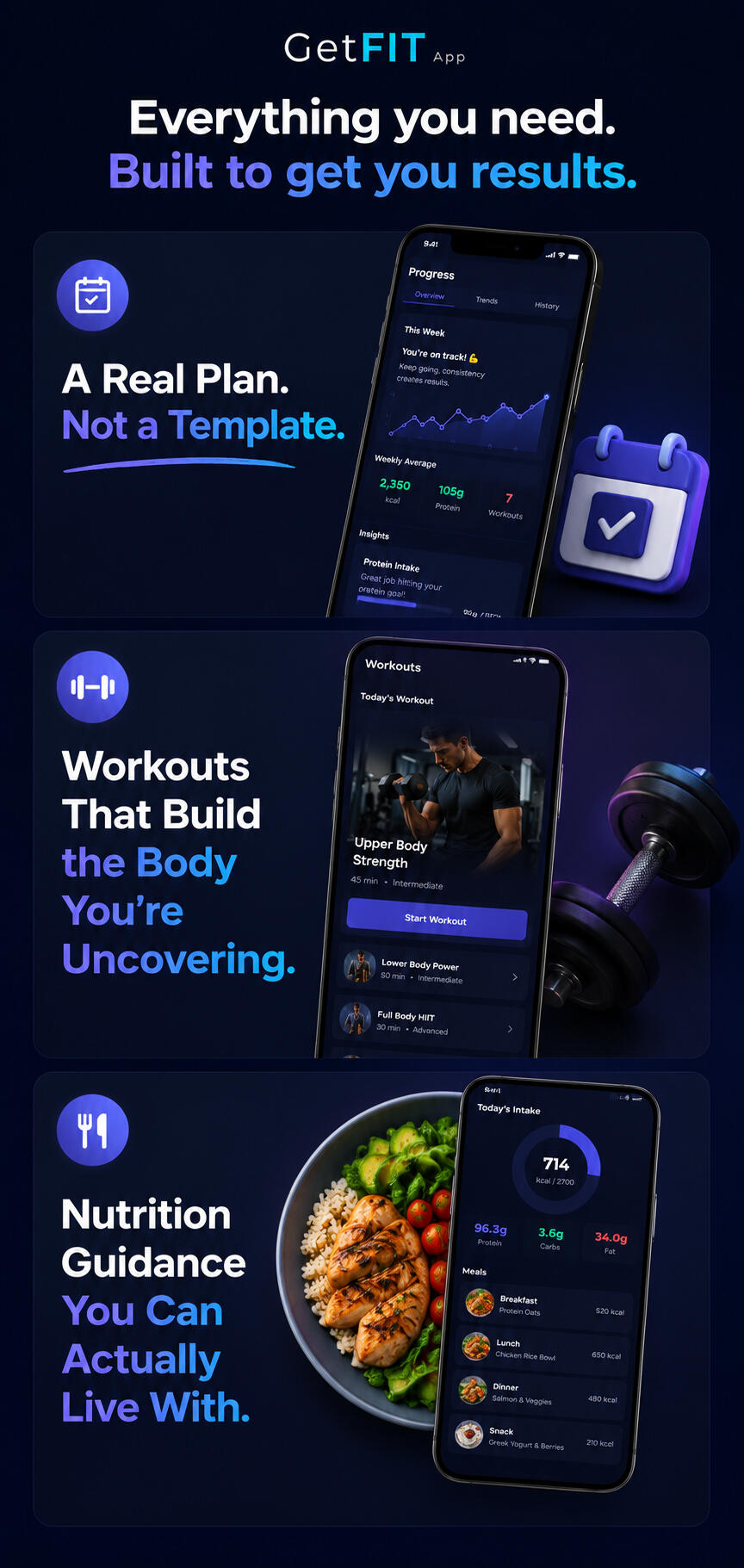 Our features include nutrition tracking and guidance, recipes, meal plans, tracking and more...